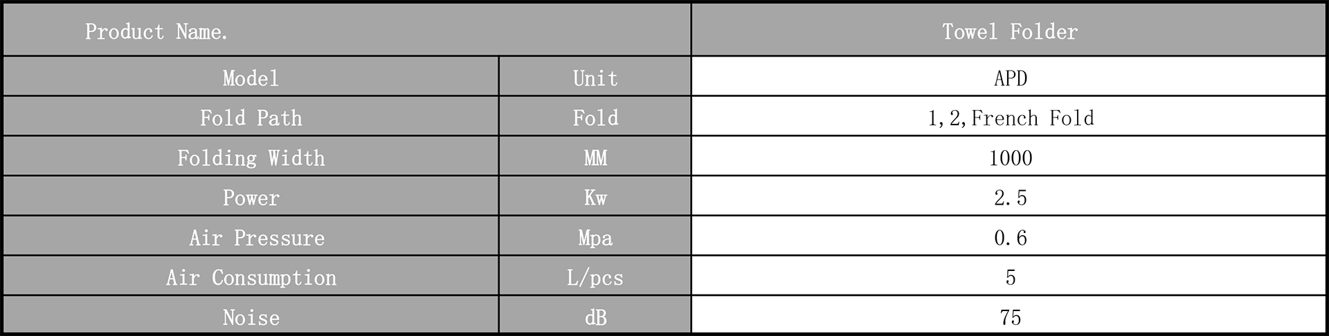 APD毛巾折叠机技术参数-3.png